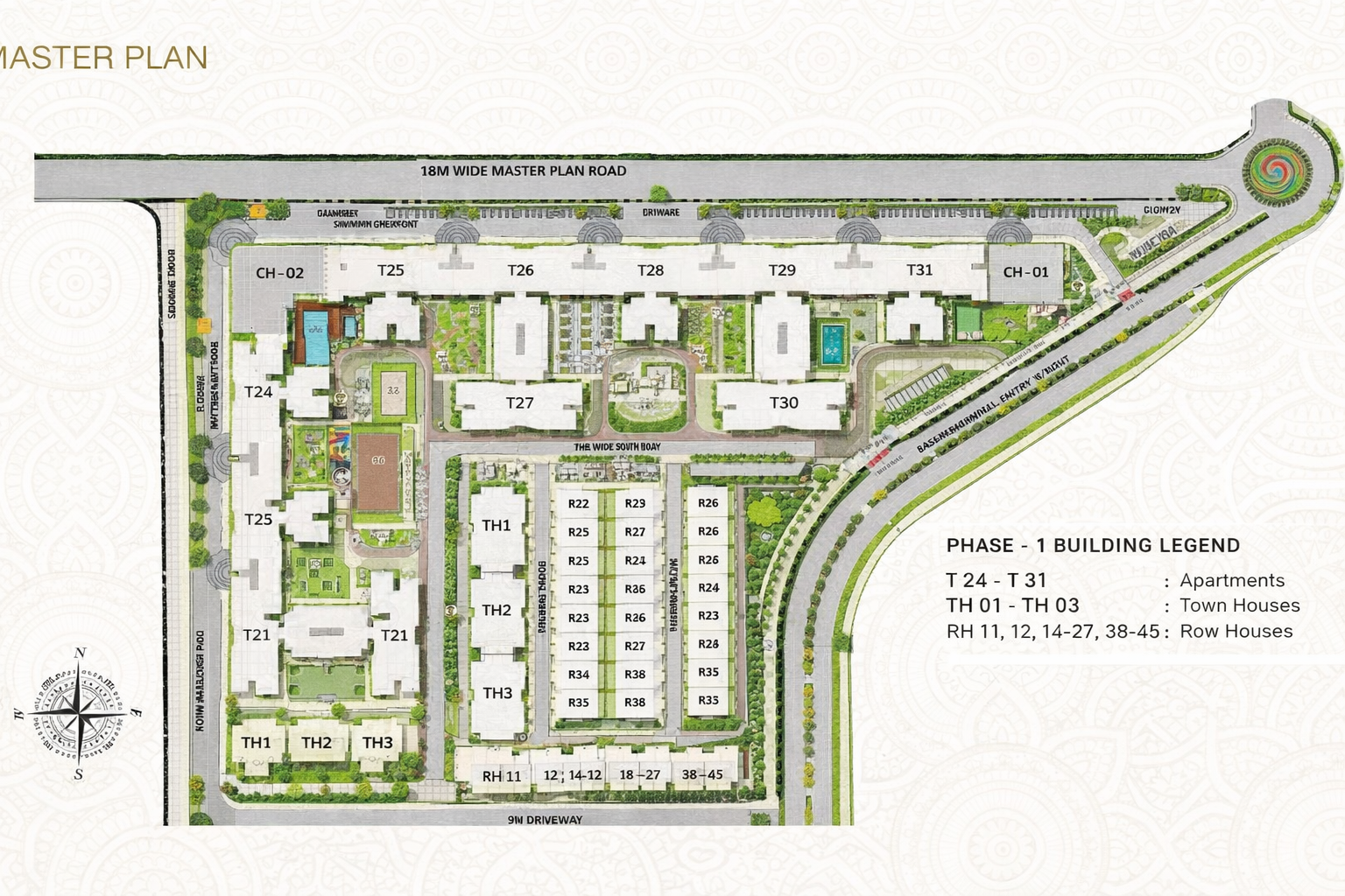 Residential Project 2